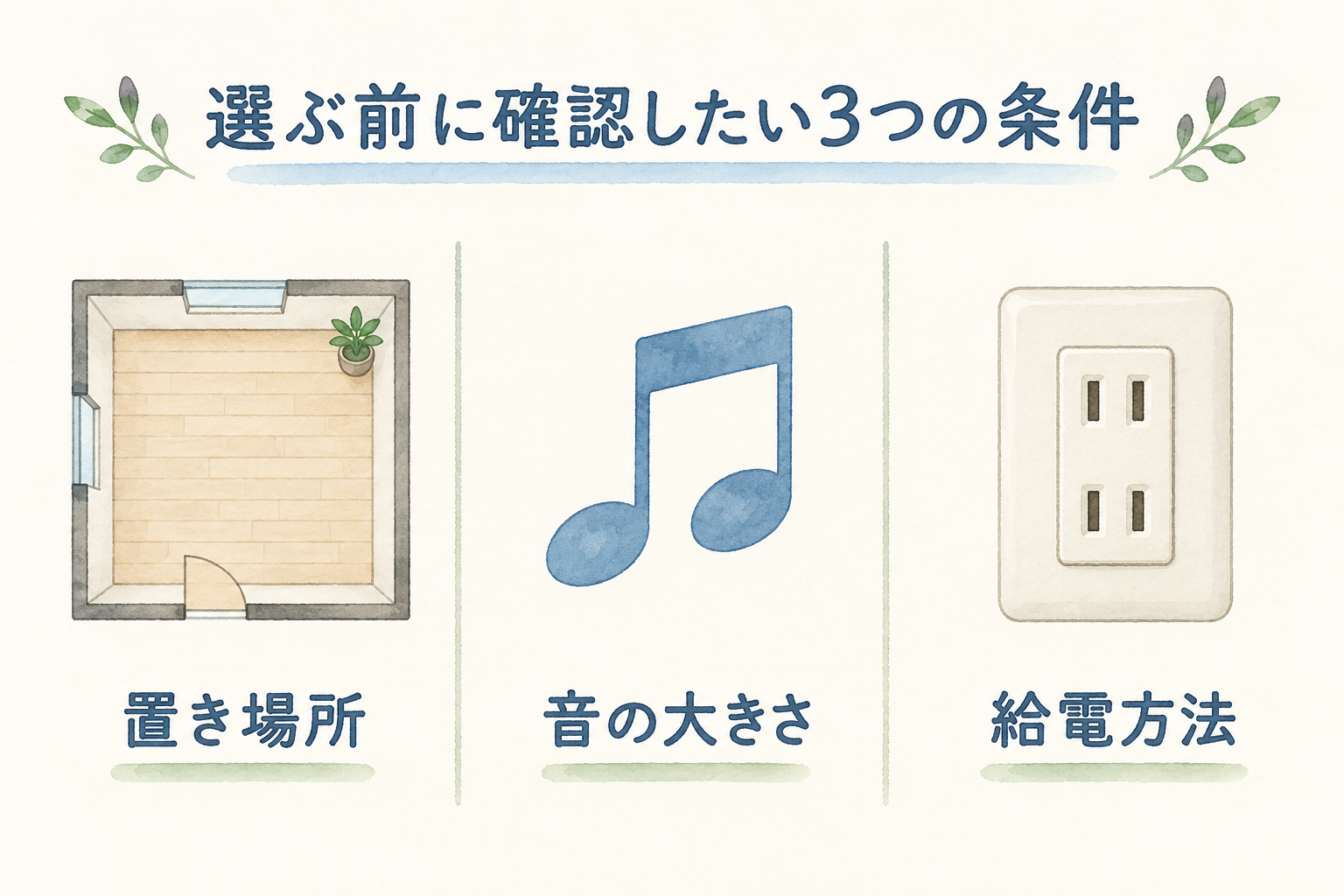 購入前に確認する3条件：置き場所、音の大きさ、給電方法